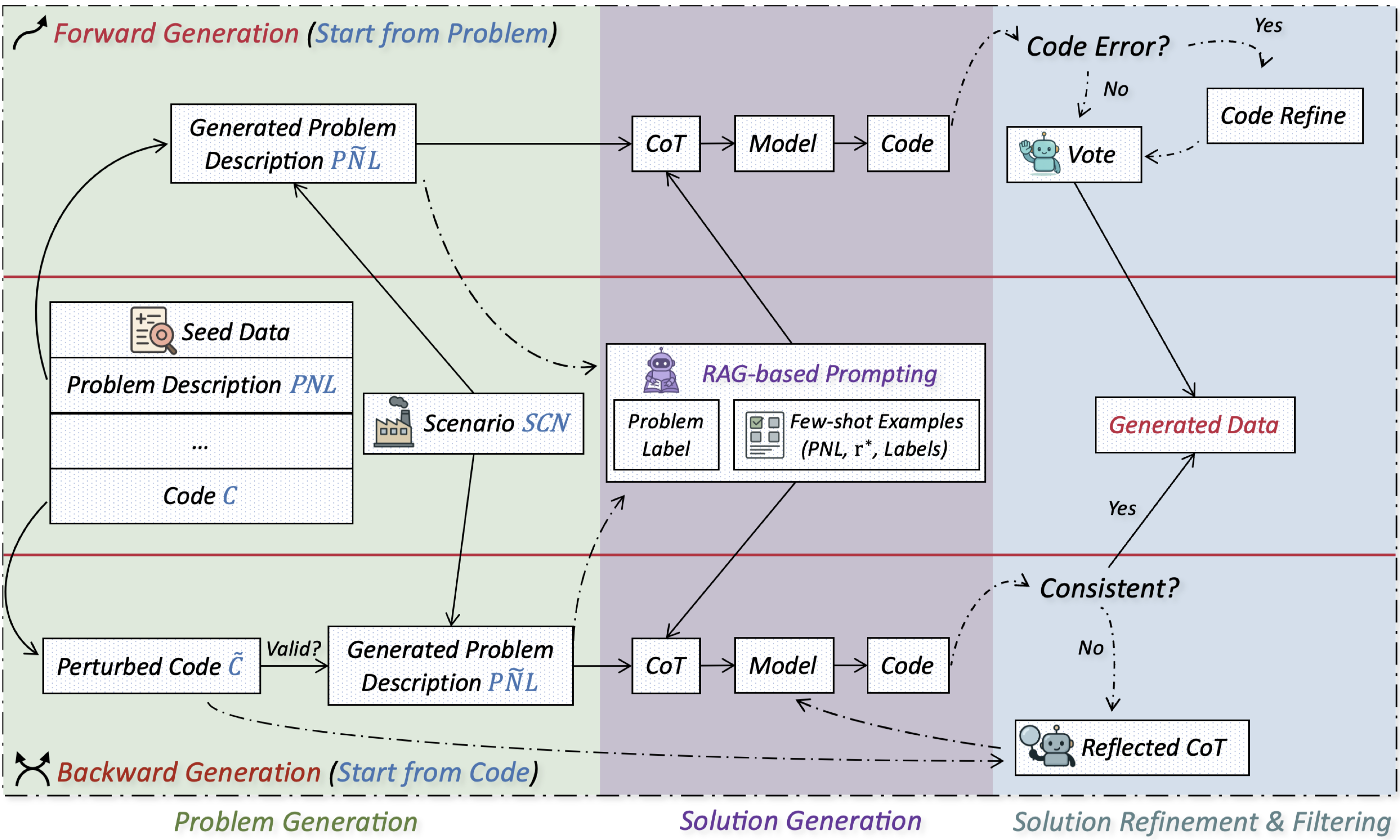 fig_dplm.png