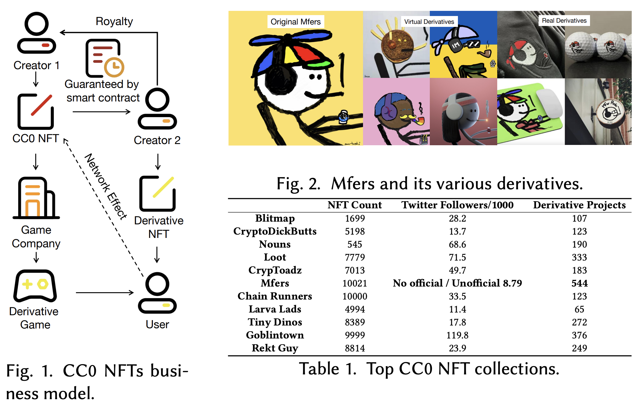 fig_mfer.png